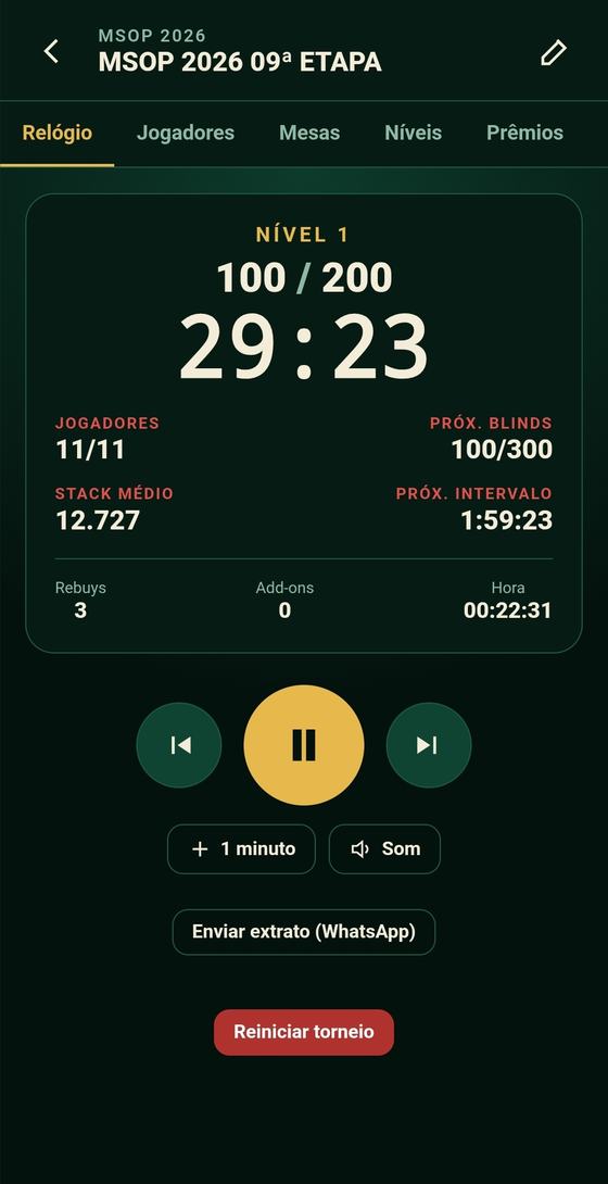 Relógio do torneio no celular com nível, blinds, tempo restante e controles