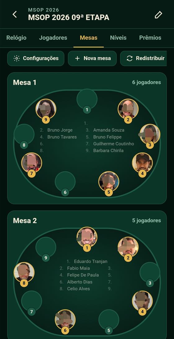 Mesas do torneio desenhadas com os jogadores em seus assentos